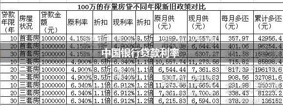 中国银行存款利率表2021，中国银行存款利率2024最新利率表图片