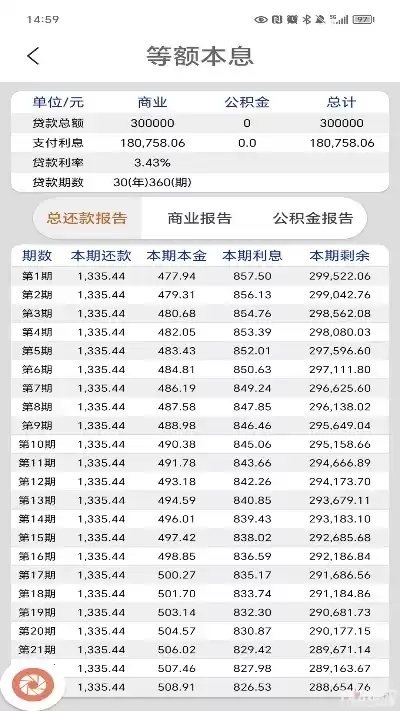 房贷计算器2024年最新版，提前还贷计算器在线计算器